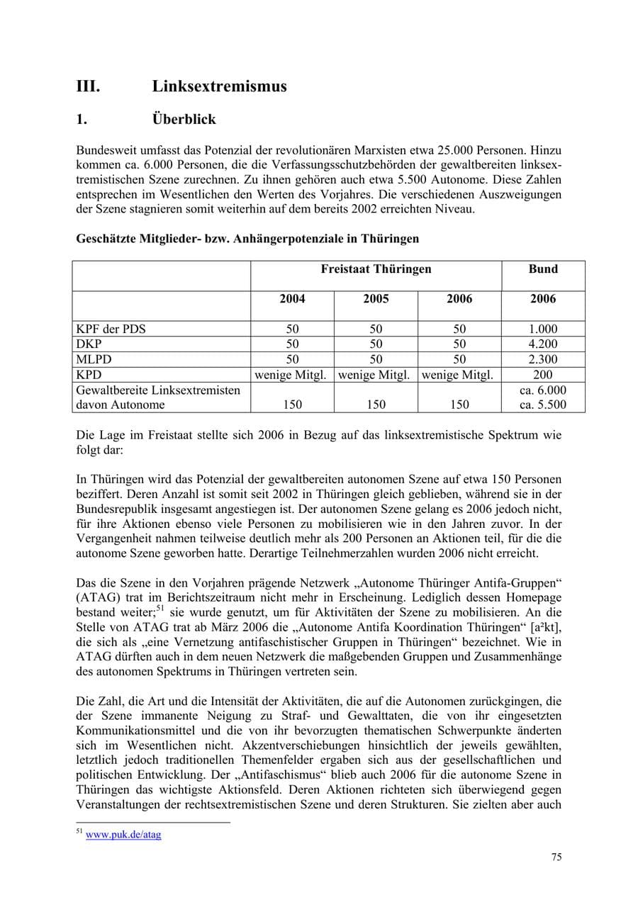 Seite 75 des Verfassungsschutzbericht 2006 Thüringen