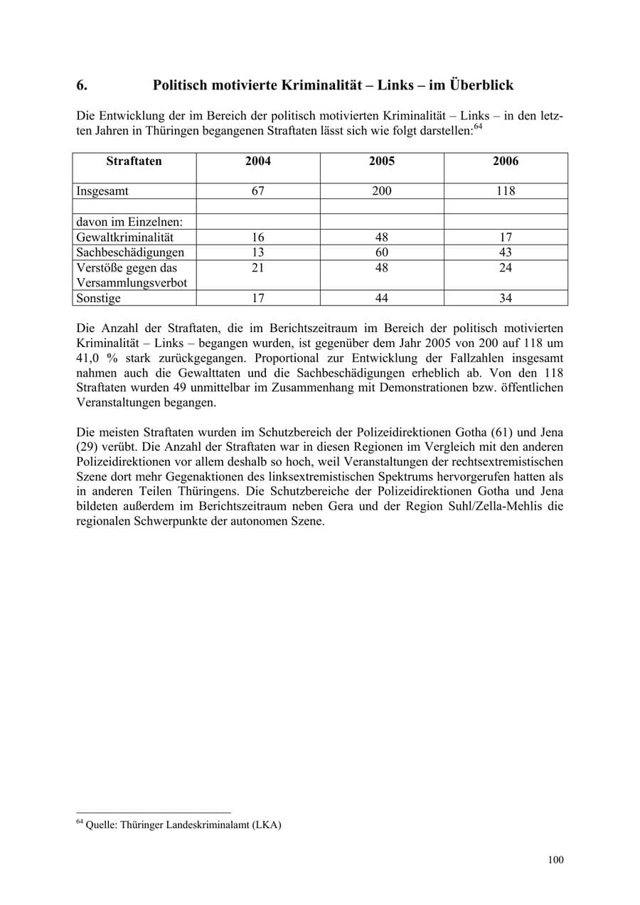 Seite 100 des Verfassungsschutzbericht 2006 Thüringen