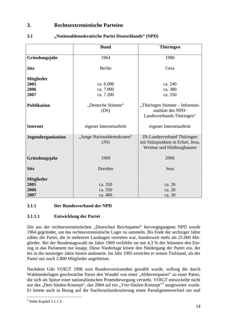 Seite 14 des Verfassungsschutzbericht 2007 Thüringen