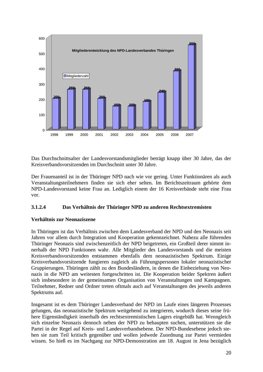 Seite 20 des Verfassungsschutzbericht 2007 Thüringen