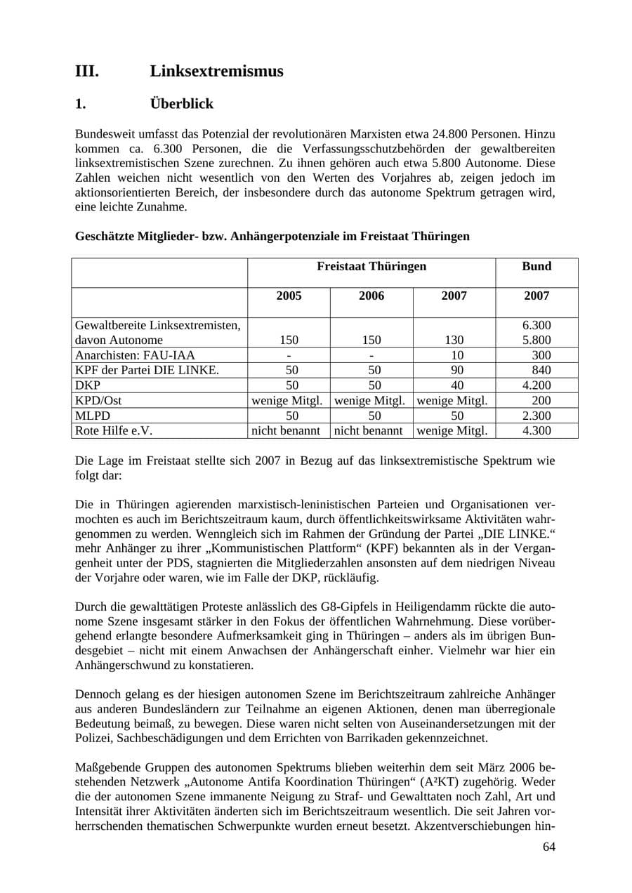Seite 64 des Verfassungsschutzbericht 2007 Thüringen