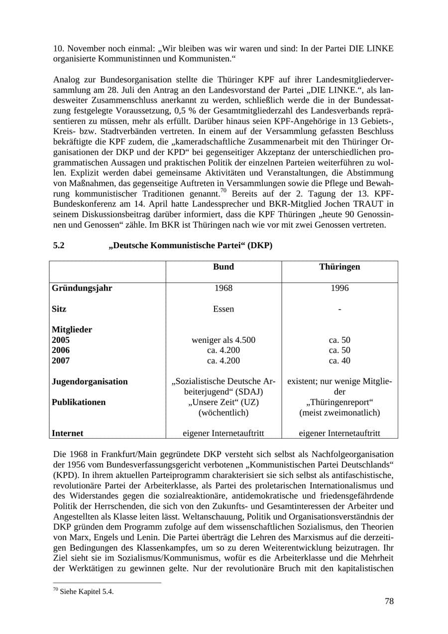 Seite 78 des Verfassungsschutzbericht 2007 Thüringen
