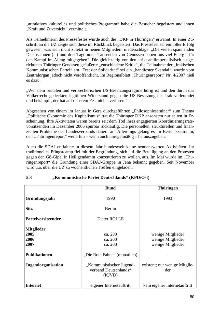 Seite 80 des Verfassungsschutzbericht 2007 Thüringen