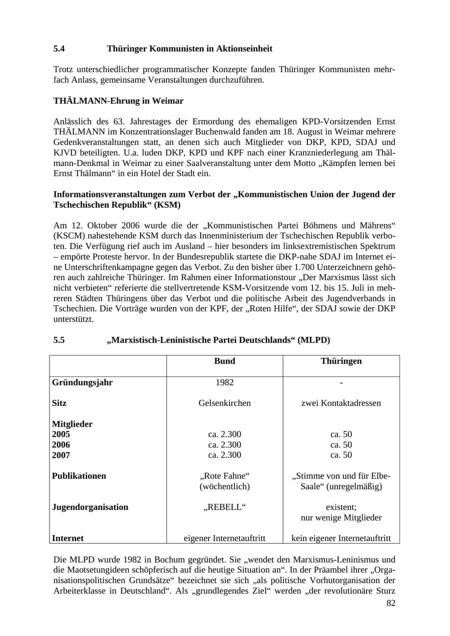 Seite 82 des Verfassungsschutzbericht 2007 Thüringen