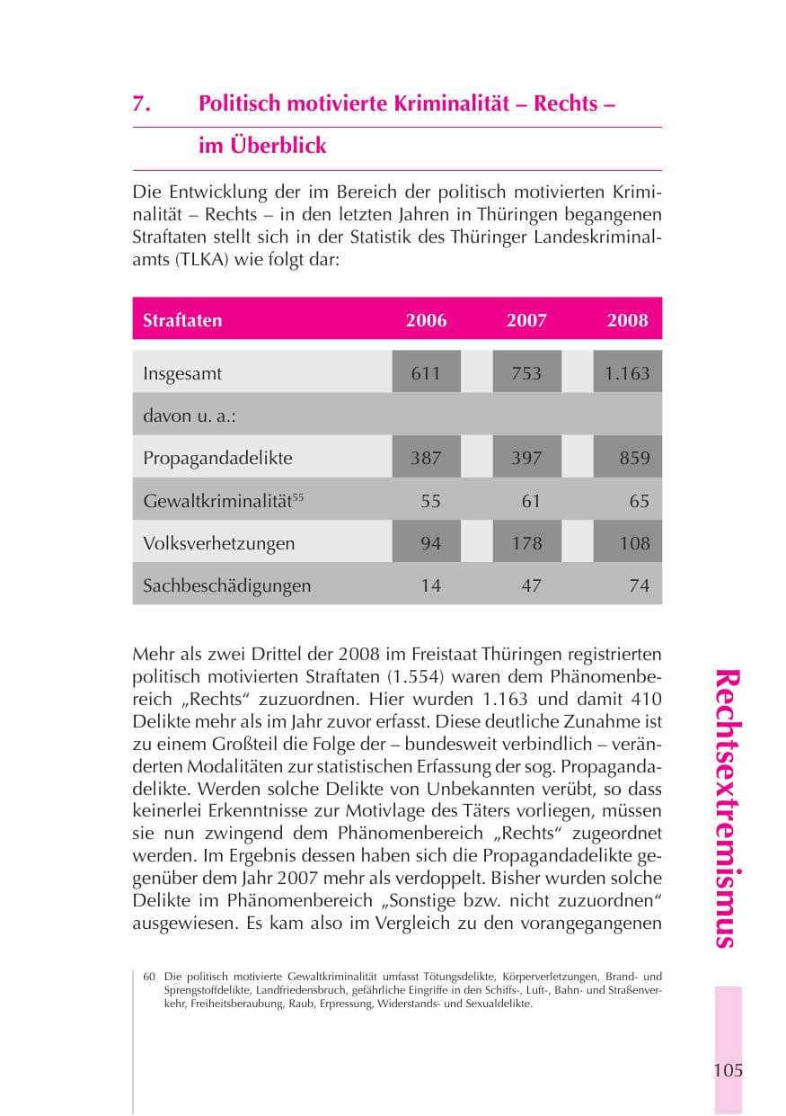 Seite 106 des Verfassungsschutzbericht 2008 Thüringen