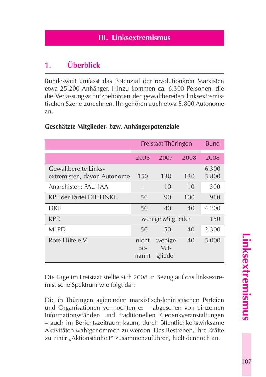 Seite 108 des Verfassungsschutzbericht 2008 Thüringen