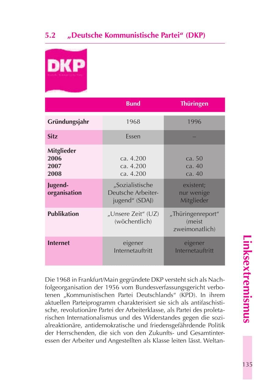 Seite 136 des Verfassungsschutzbericht 2008 Thüringen