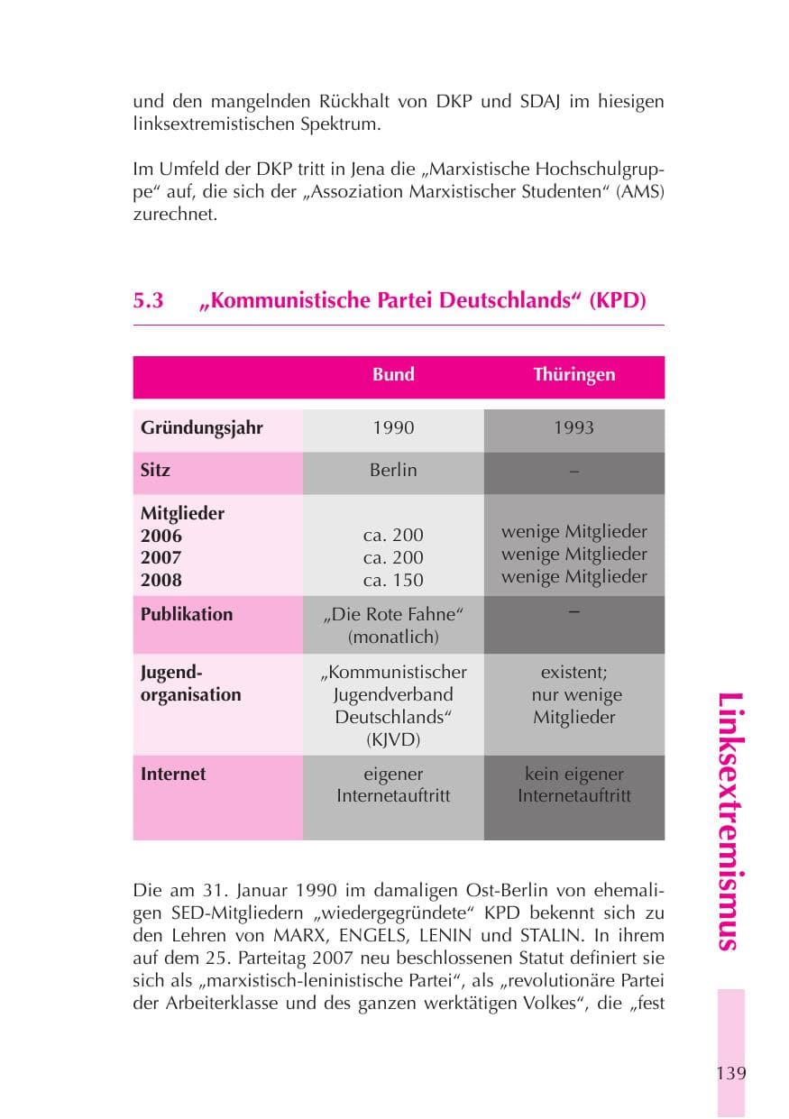 Seite 140 des Verfassungsschutzbericht 2008 Thüringen
