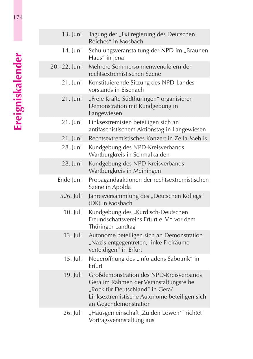 Seite 175 des Verfassungsschutzbericht 2008 Thüringen