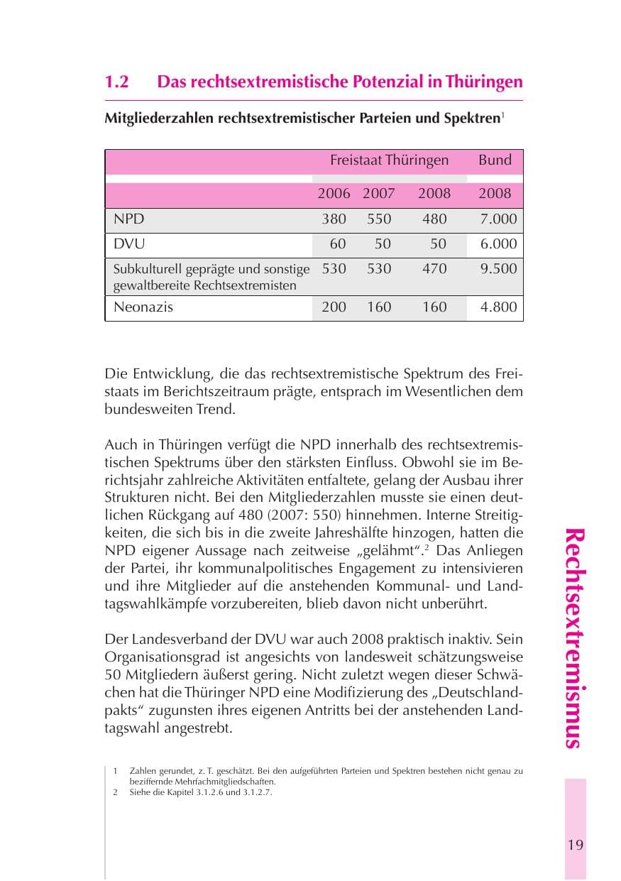 Seite 20 des Verfassungsschutzbericht 2008 Thüringen