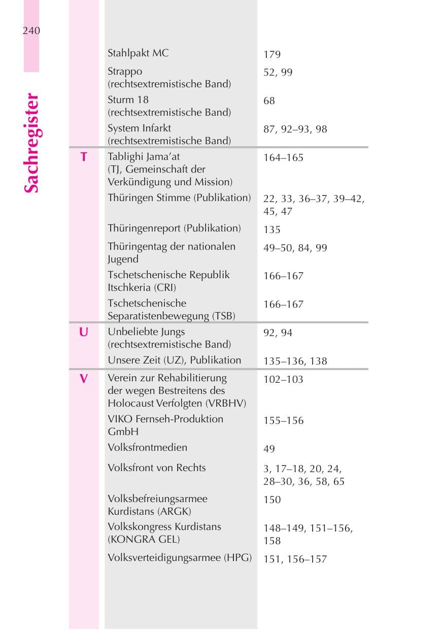 Seite 241 des Verfassungsschutzbericht 2008 Thüringen