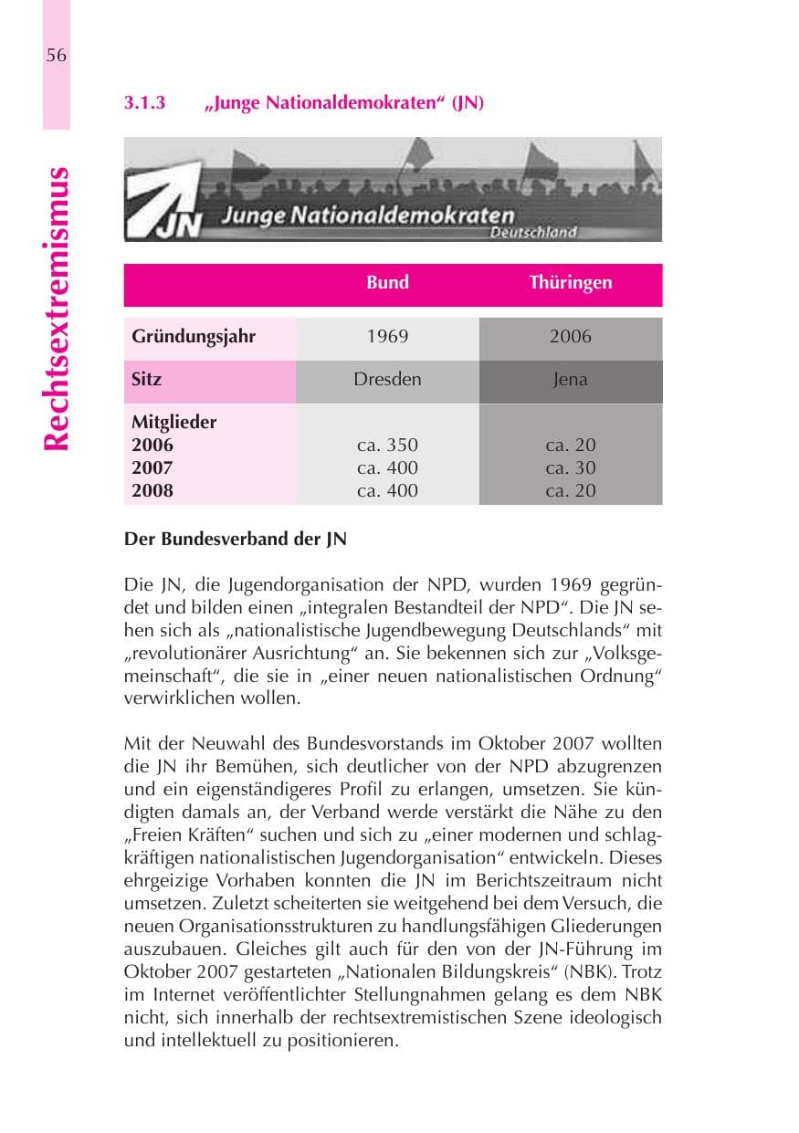Seite 57 des Verfassungsschutzbericht 2008 Thüringen