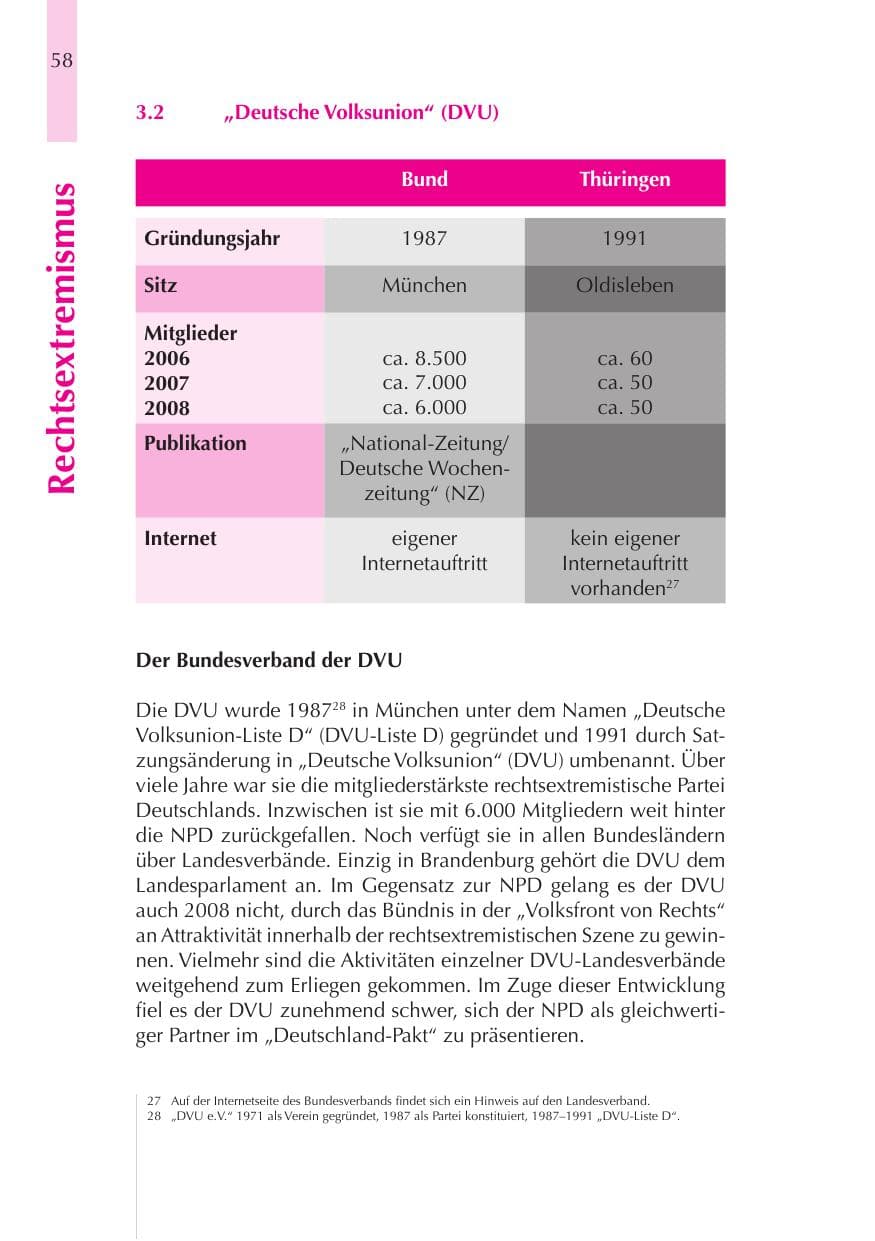 Seite 59 des Verfassungsschutzbericht 2008 Thüringen