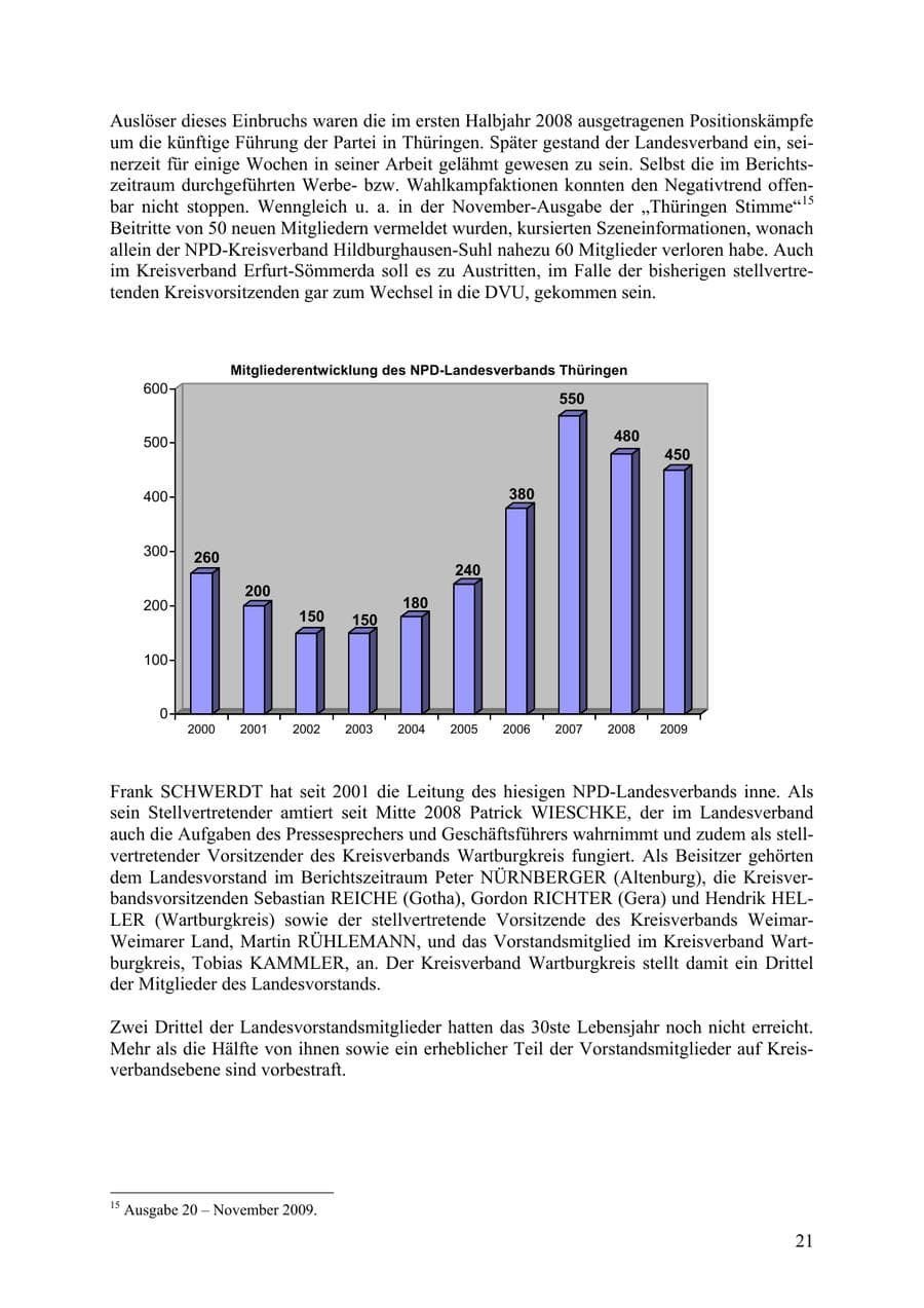 Seite 22 des Verfassungsschutzbericht 2009 Thüringen