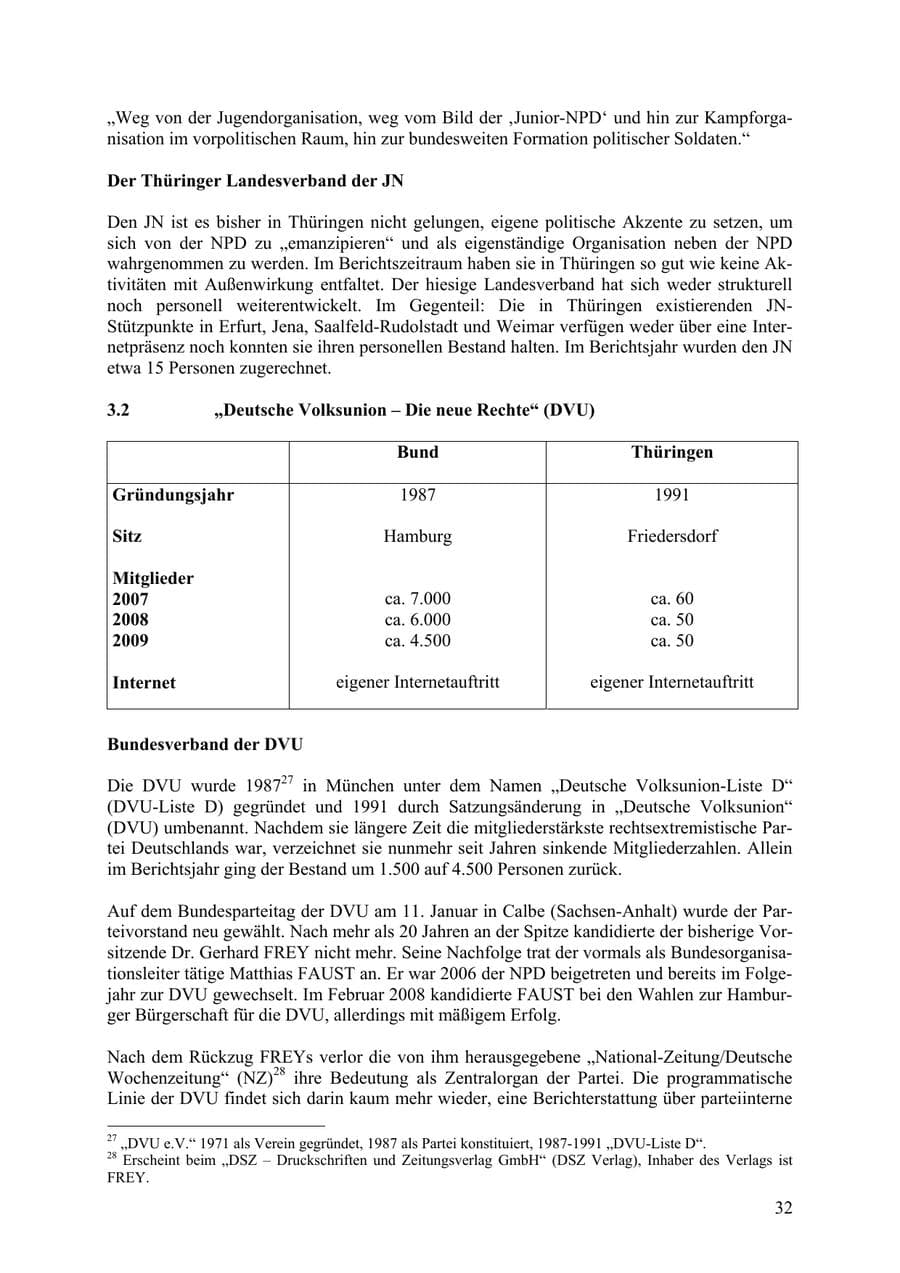 Seite 33 des Verfassungsschutzbericht 2009 Thüringen