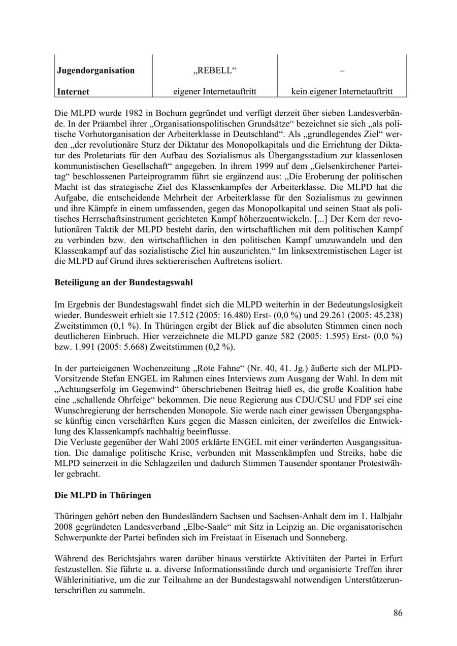 Seite 87 des Verfassungsschutzbericht 2009 Thüringen
