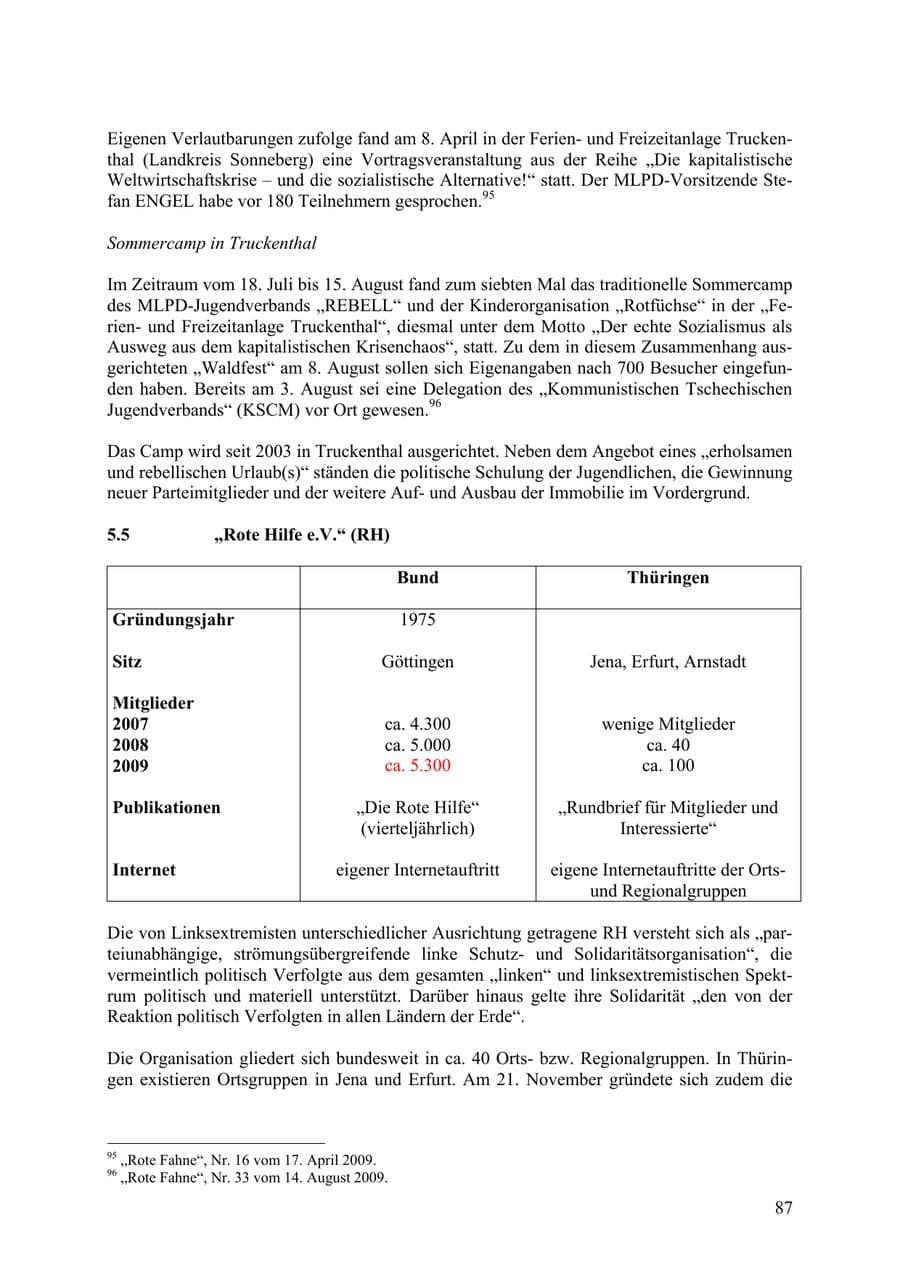 Seite 88 des Verfassungsschutzbericht 2009 Thüringen