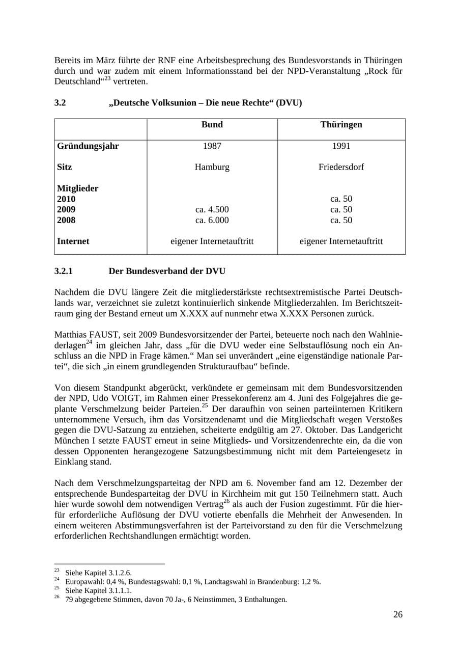 Seite 27 des Verfassungsschutzbericht 2010 Thüringen