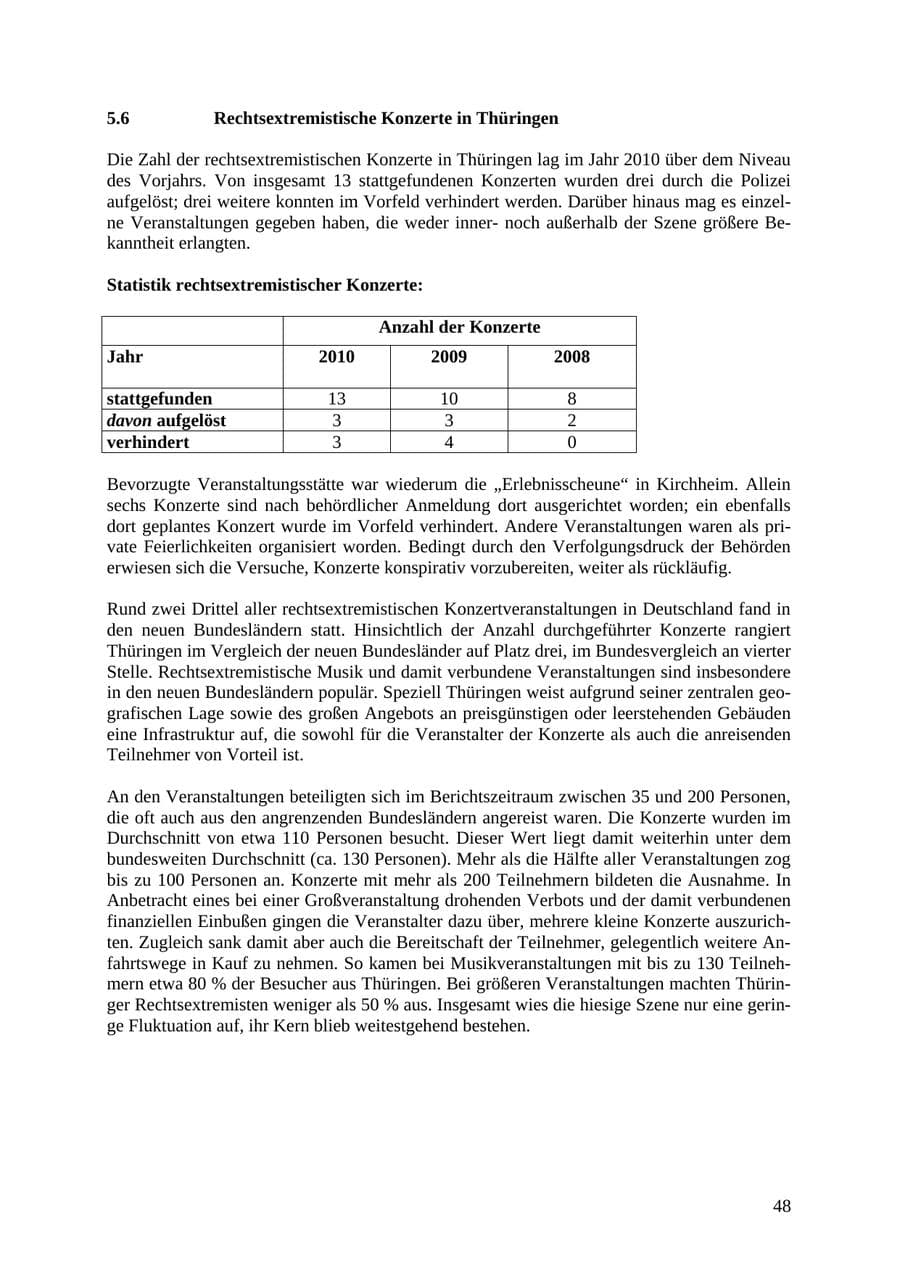 Seite 49 des Verfassungsschutzbericht 2010 Thüringen