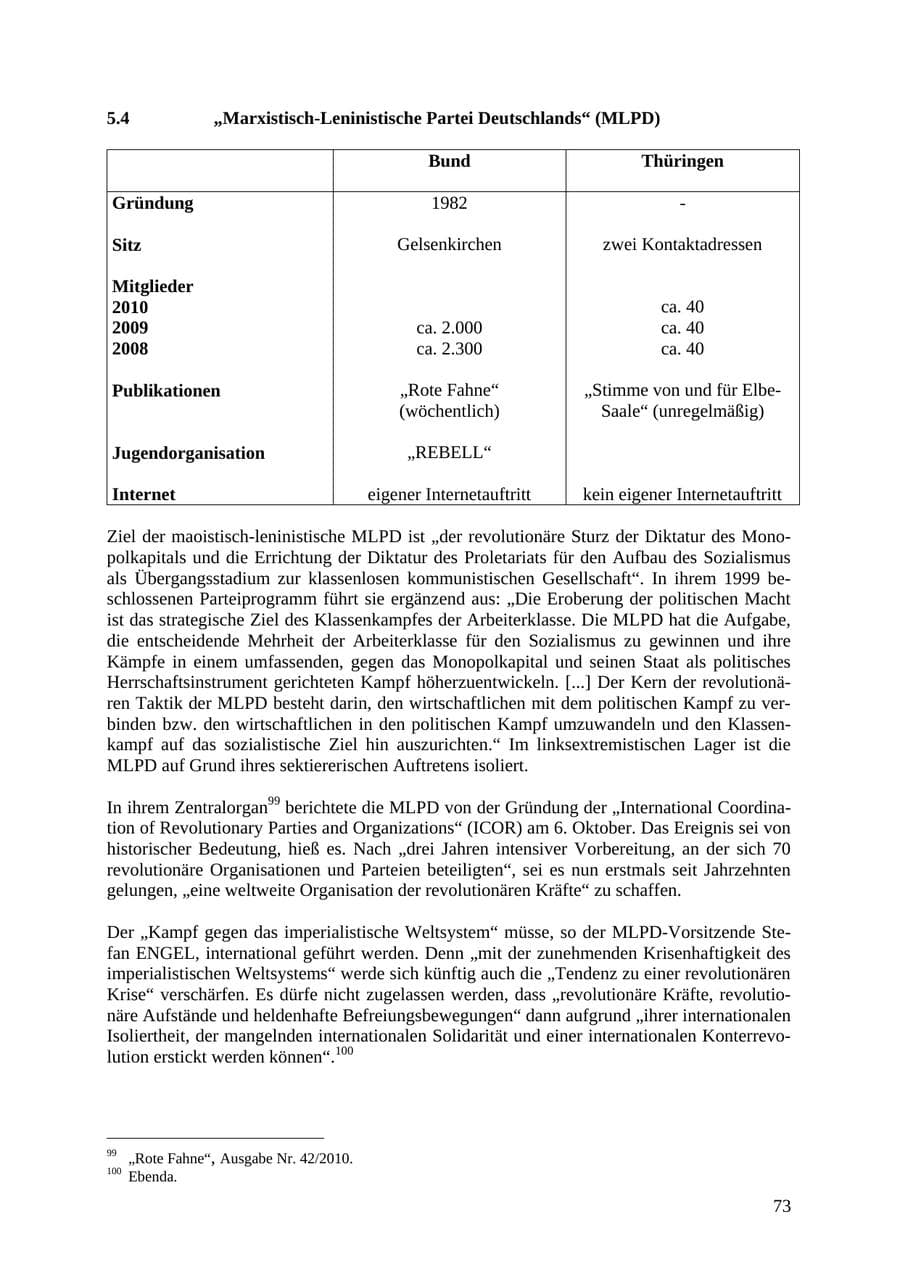 Seite 74 des Verfassungsschutzbericht 2010 Thüringen