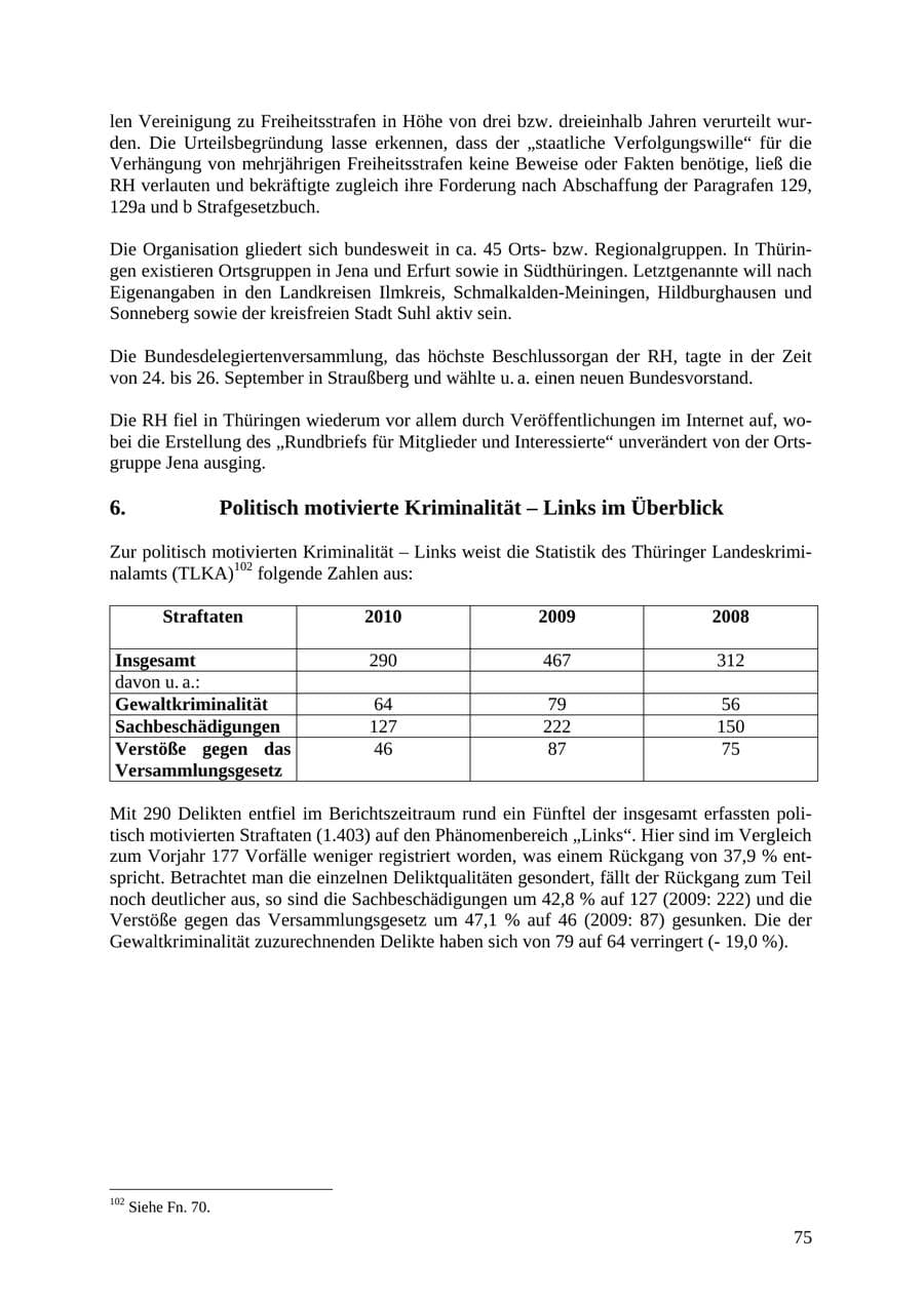 Seite 76 des Verfassungsschutzbericht 2010 Thüringen