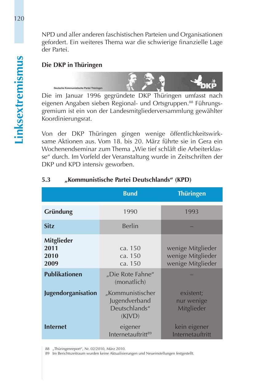 Seite 120 des Verfassungsschutzbericht 2011 Thüringen