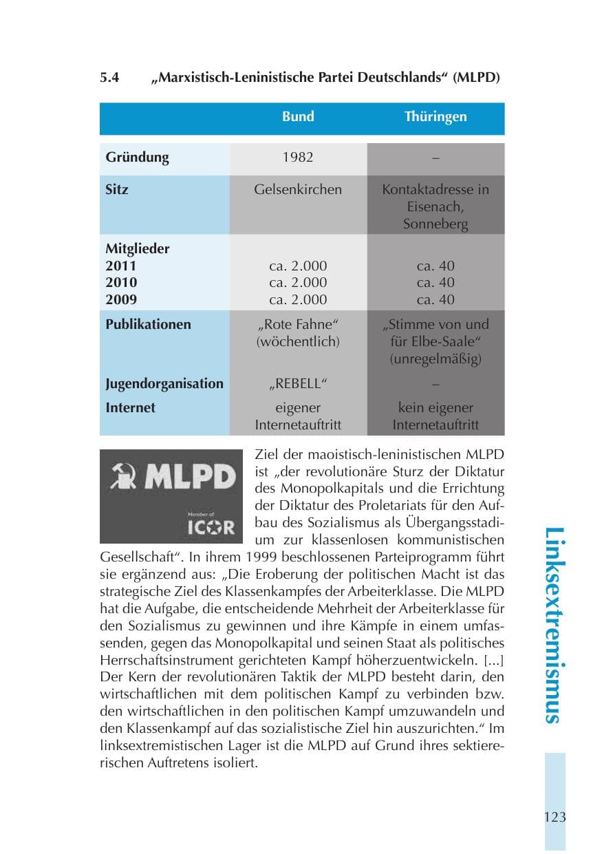 Seite 123 des Verfassungsschutzbericht 2011 Thüringen