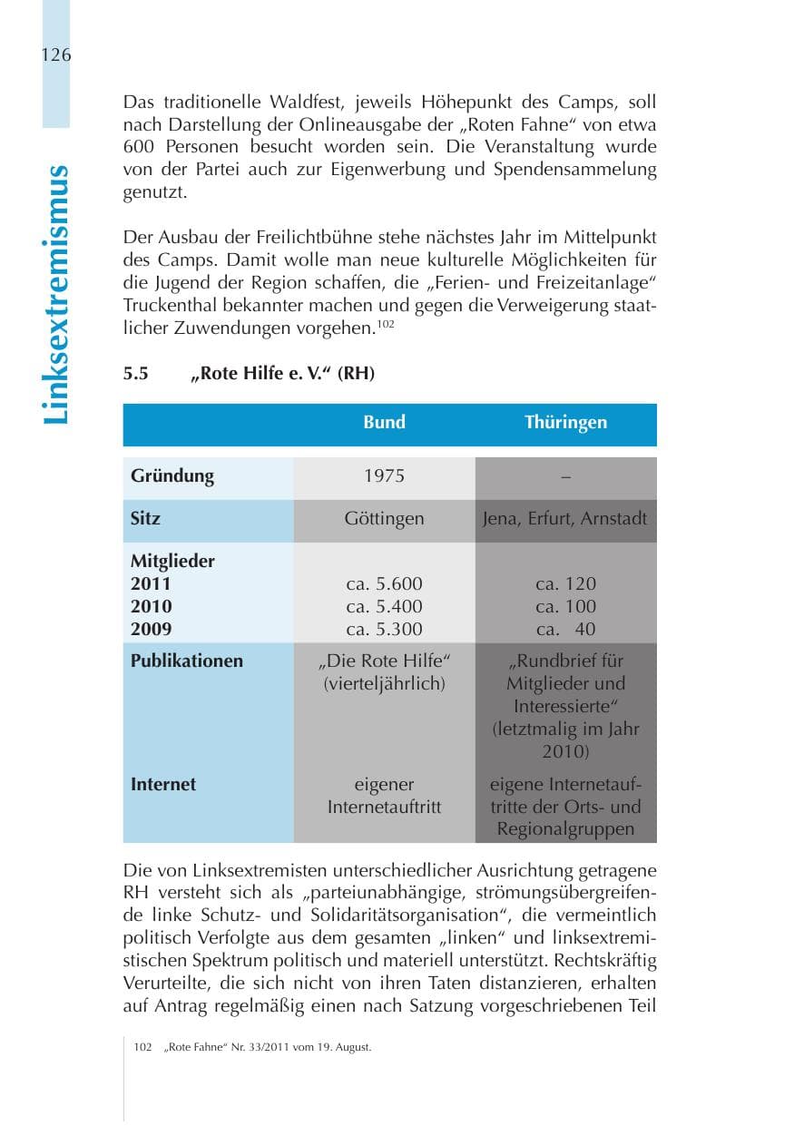 Seite 126 des Verfassungsschutzbericht 2011 Thüringen