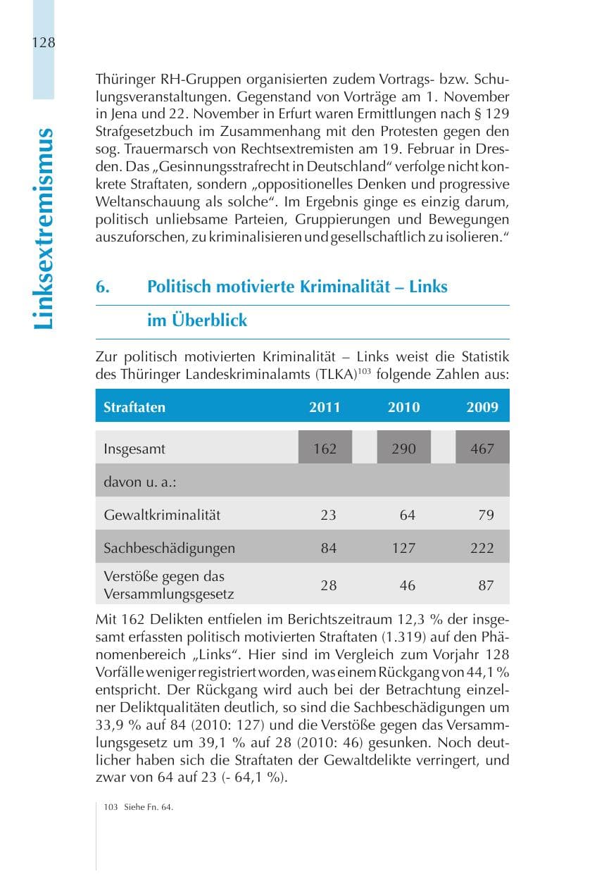 Seite 128 des Verfassungsschutzbericht 2011 Thüringen