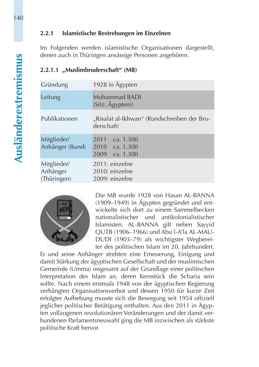 Seite 140 des Verfassungsschutzbericht 2011 Thüringen