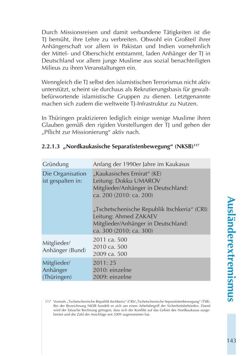 Seite 143 des Verfassungsschutzbericht 2011 Thüringen
