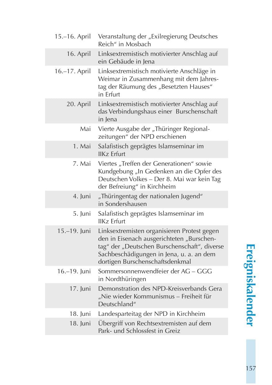 Seite 157 des Verfassungsschutzbericht 2011 Thüringen