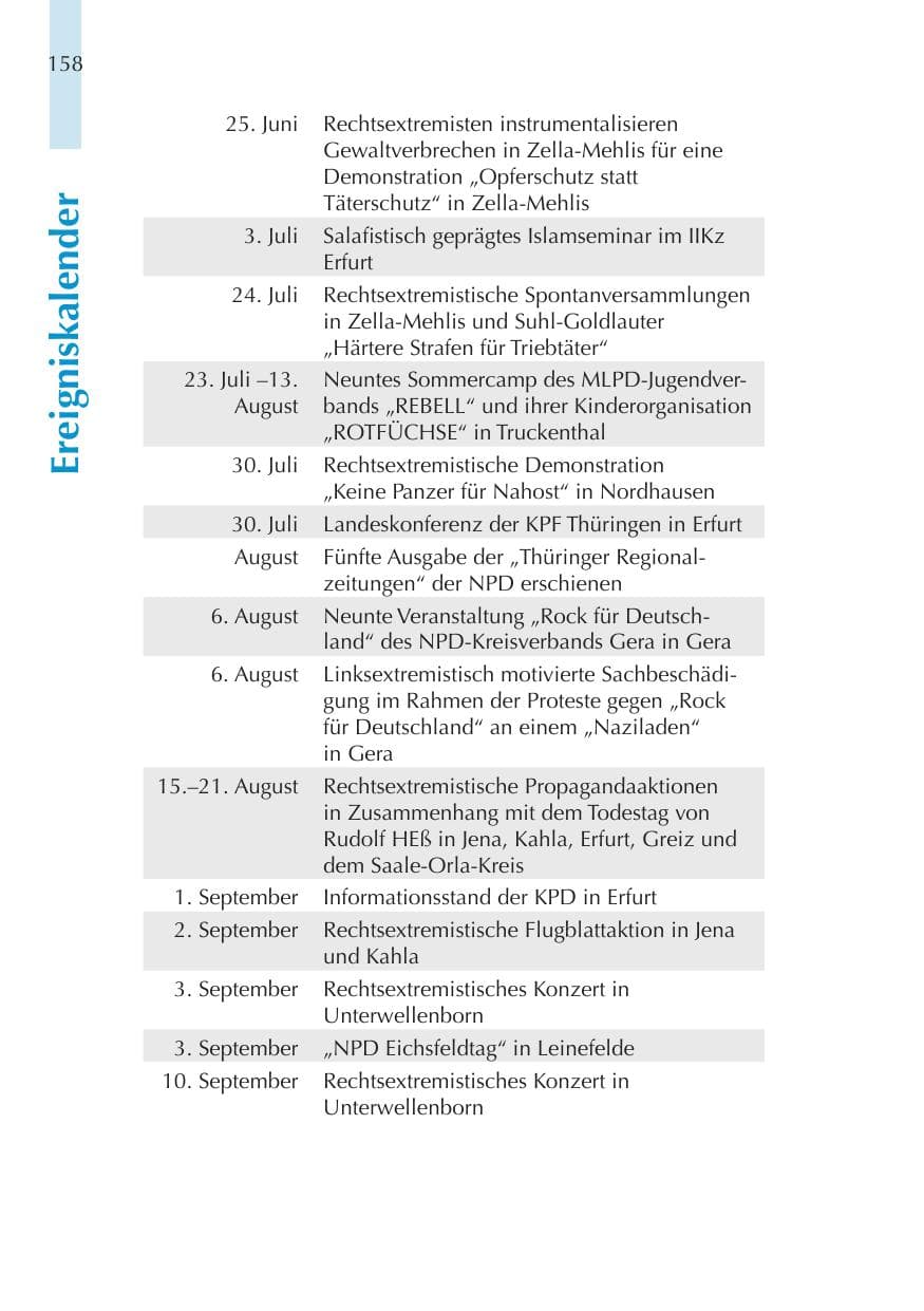 Seite 158 des Verfassungsschutzbericht 2011 Thüringen
