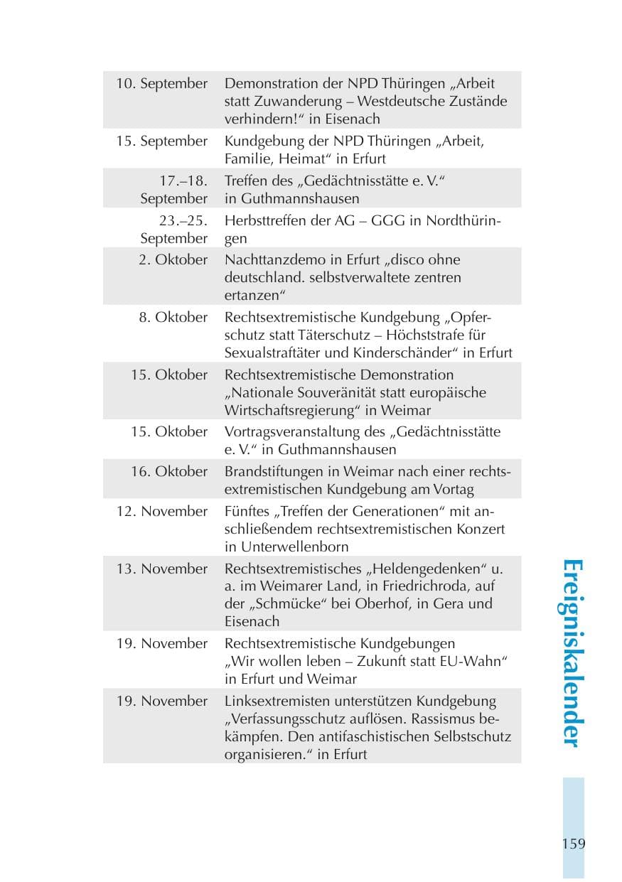 Seite 159 des Verfassungsschutzbericht 2011 Thüringen