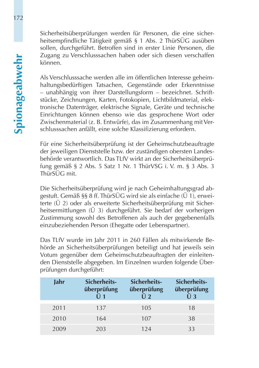 Seite 172 des Verfassungsschutzbericht 2011 Thüringen