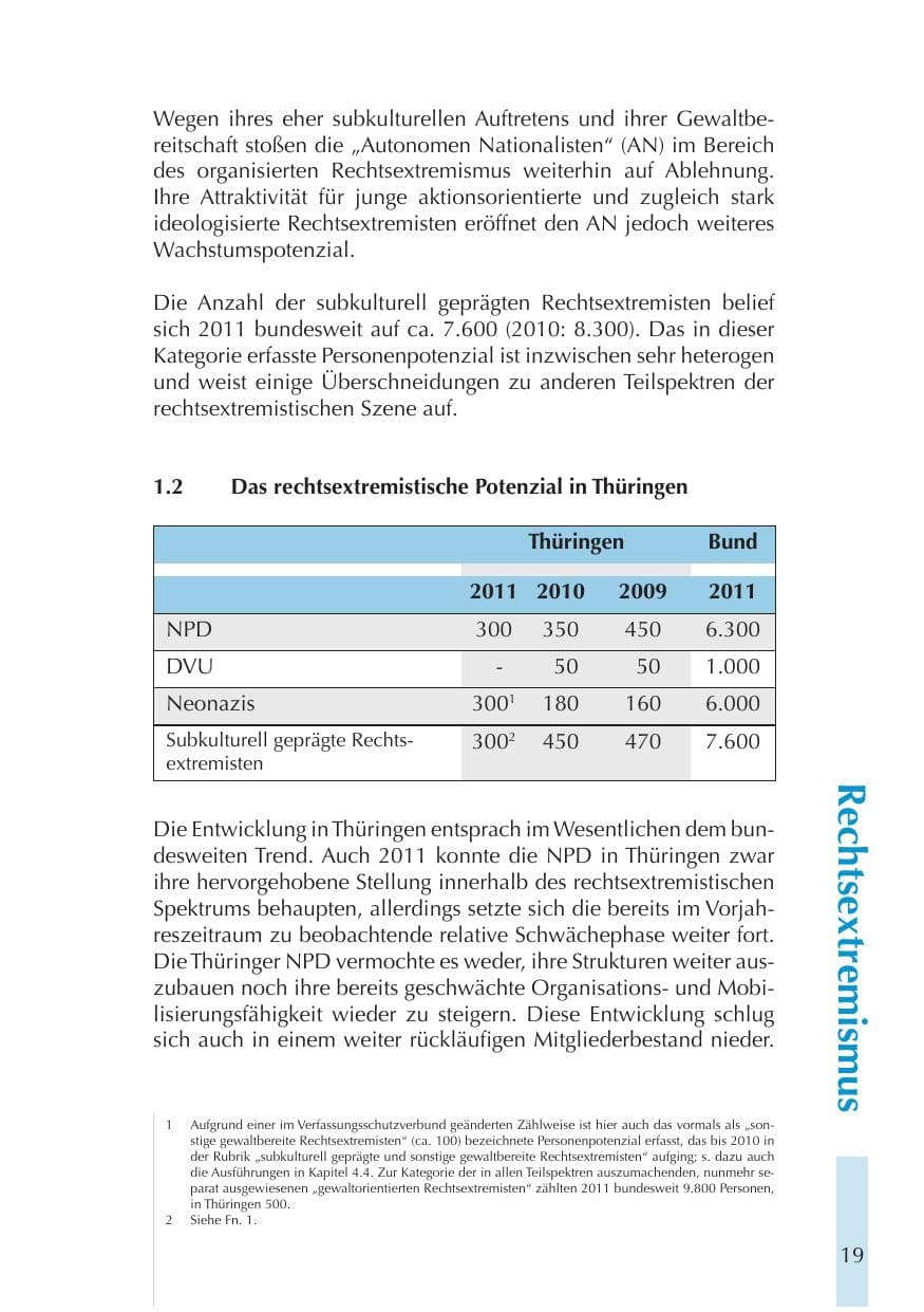 Seite 19 des Verfassungsschutzbericht 2011 Thüringen