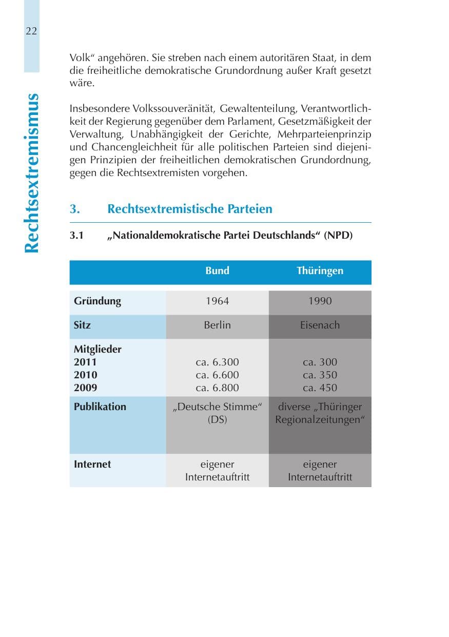 Seite 22 des Verfassungsschutzbericht 2011 Thüringen