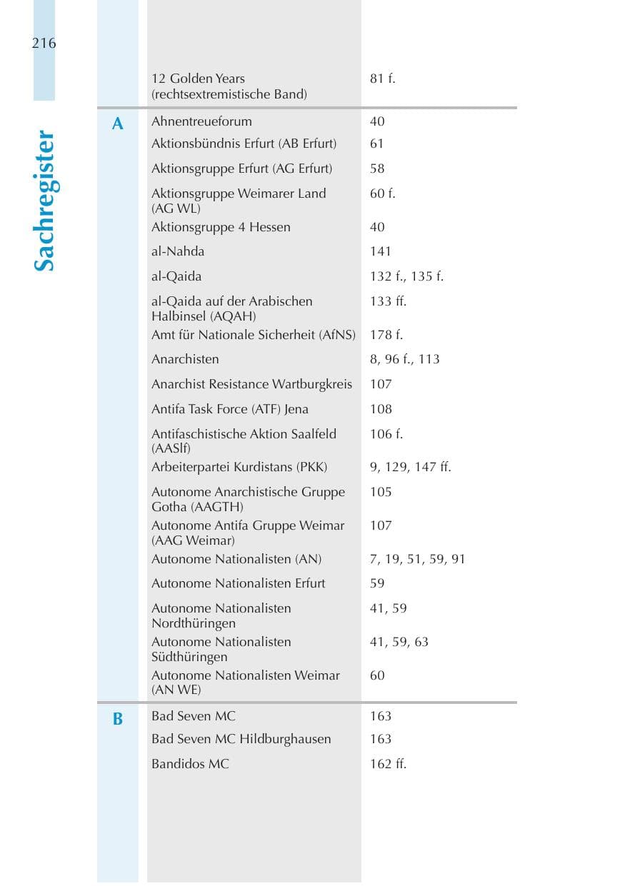 Seite 216 des Verfassungsschutzbericht 2011 Thüringen