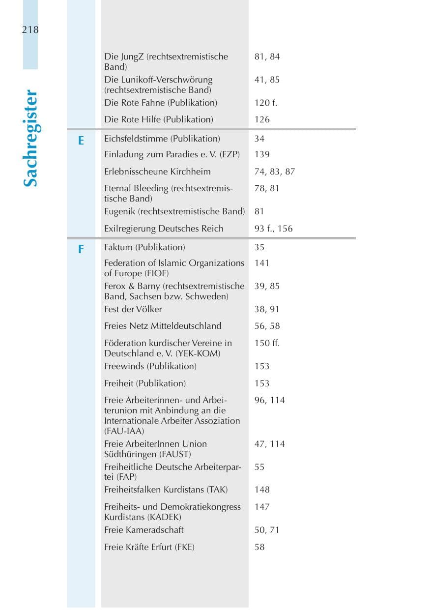 Seite 218 des Verfassungsschutzbericht 2011 Thüringen