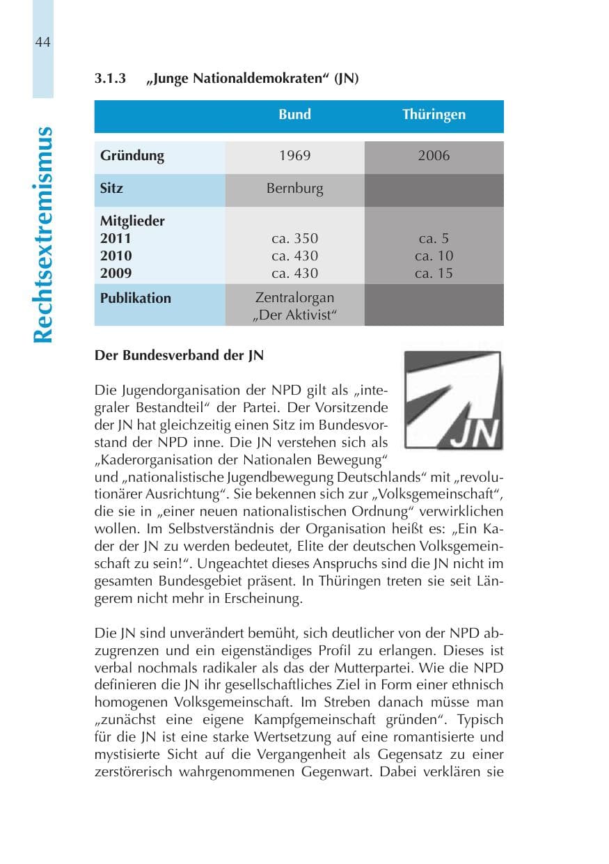 Seite 44 des Verfassungsschutzbericht 2011 Thüringen