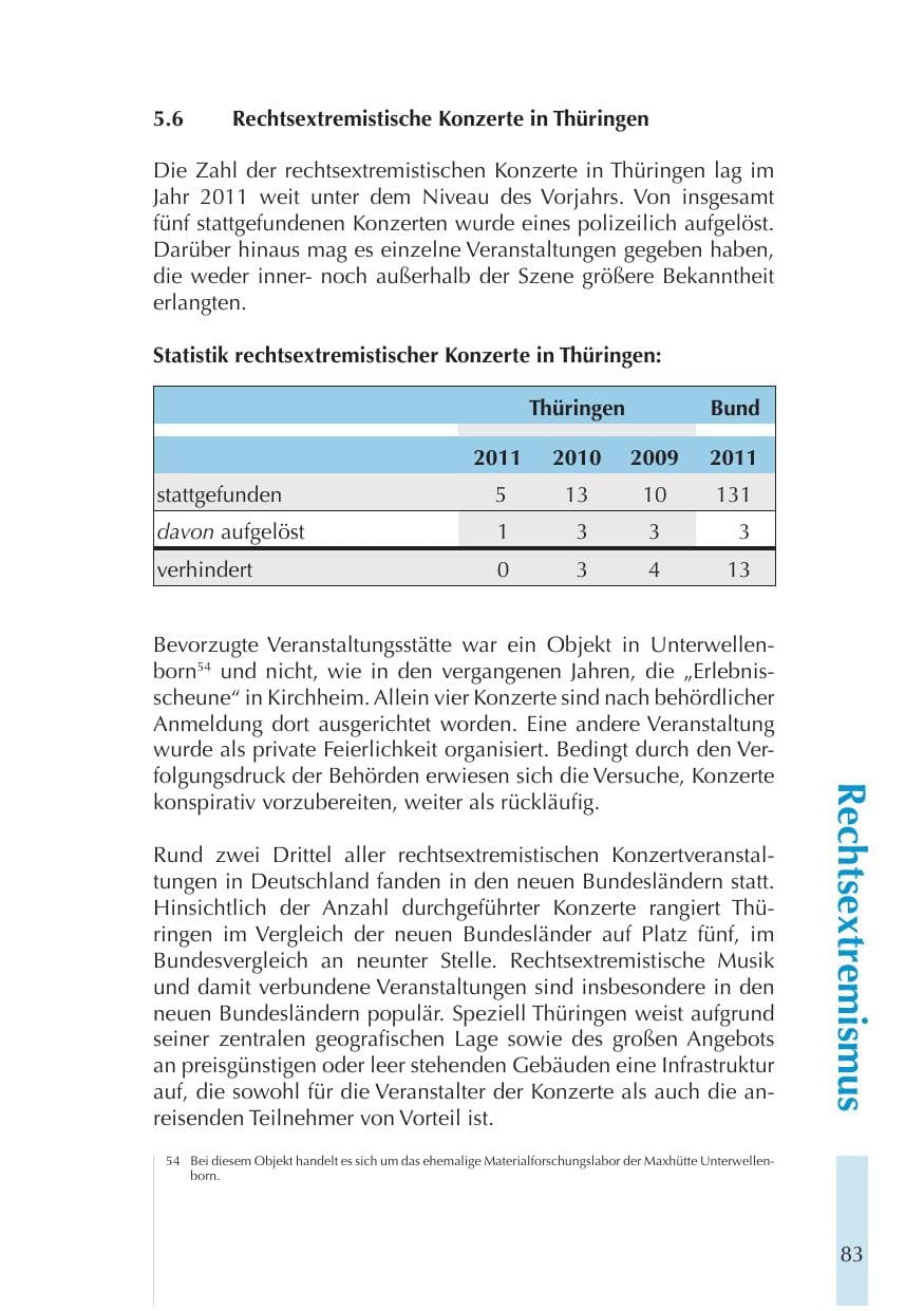 Seite 83 des Verfassungsschutzbericht 2011 Thüringen