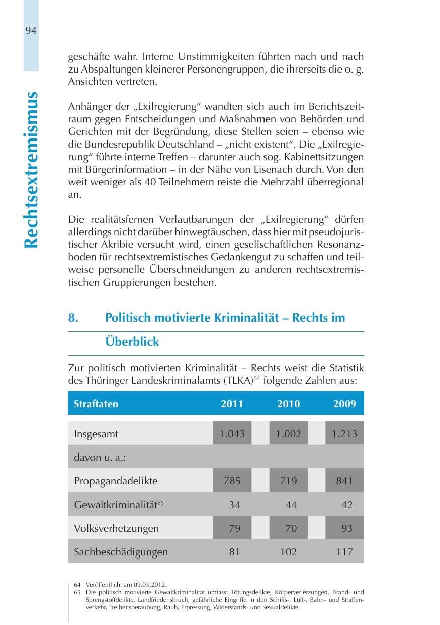 Seite 94 des Verfassungsschutzbericht 2011 Thüringen