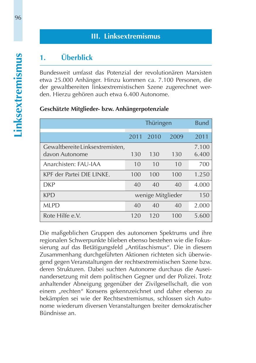 Seite 96 des Verfassungsschutzbericht 2011 Thüringen