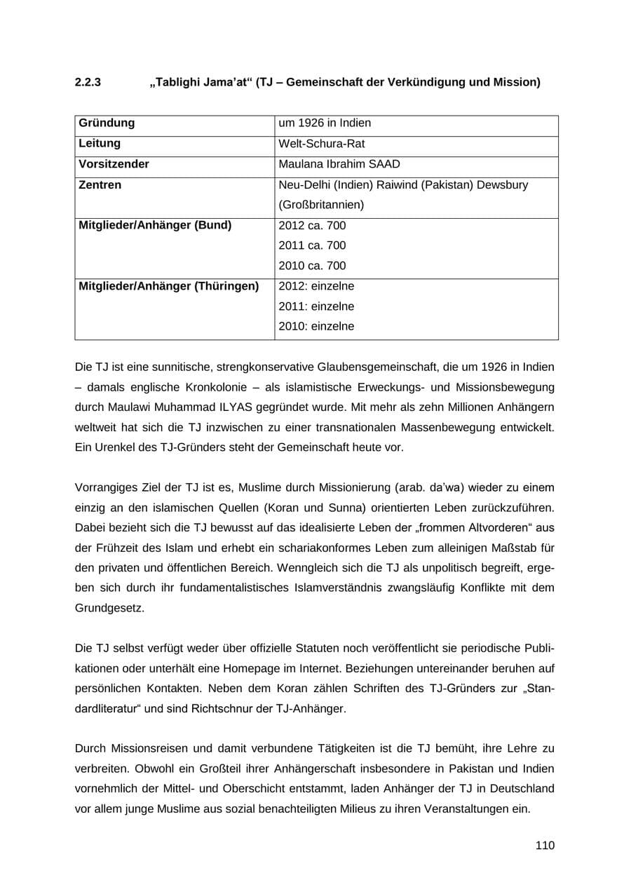 Seite 110 des Verfassungsschutzbericht 2012 Thüringen