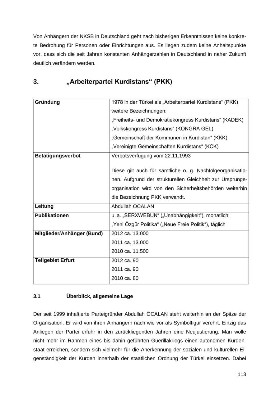 Seite 113 des Verfassungsschutzbericht 2012 Thüringen