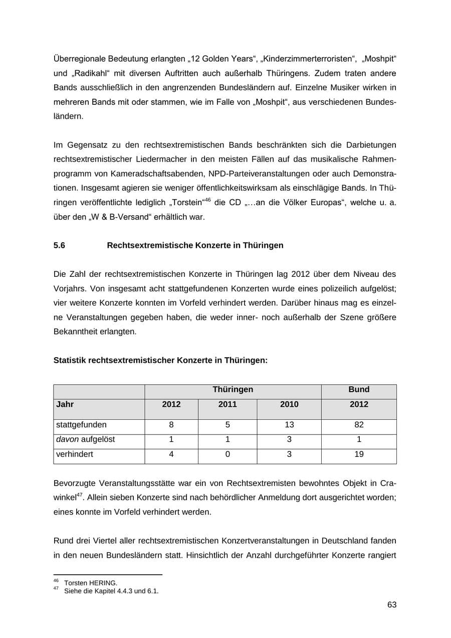 Seite 63 des Verfassungsschutzbericht 2012 Thüringen