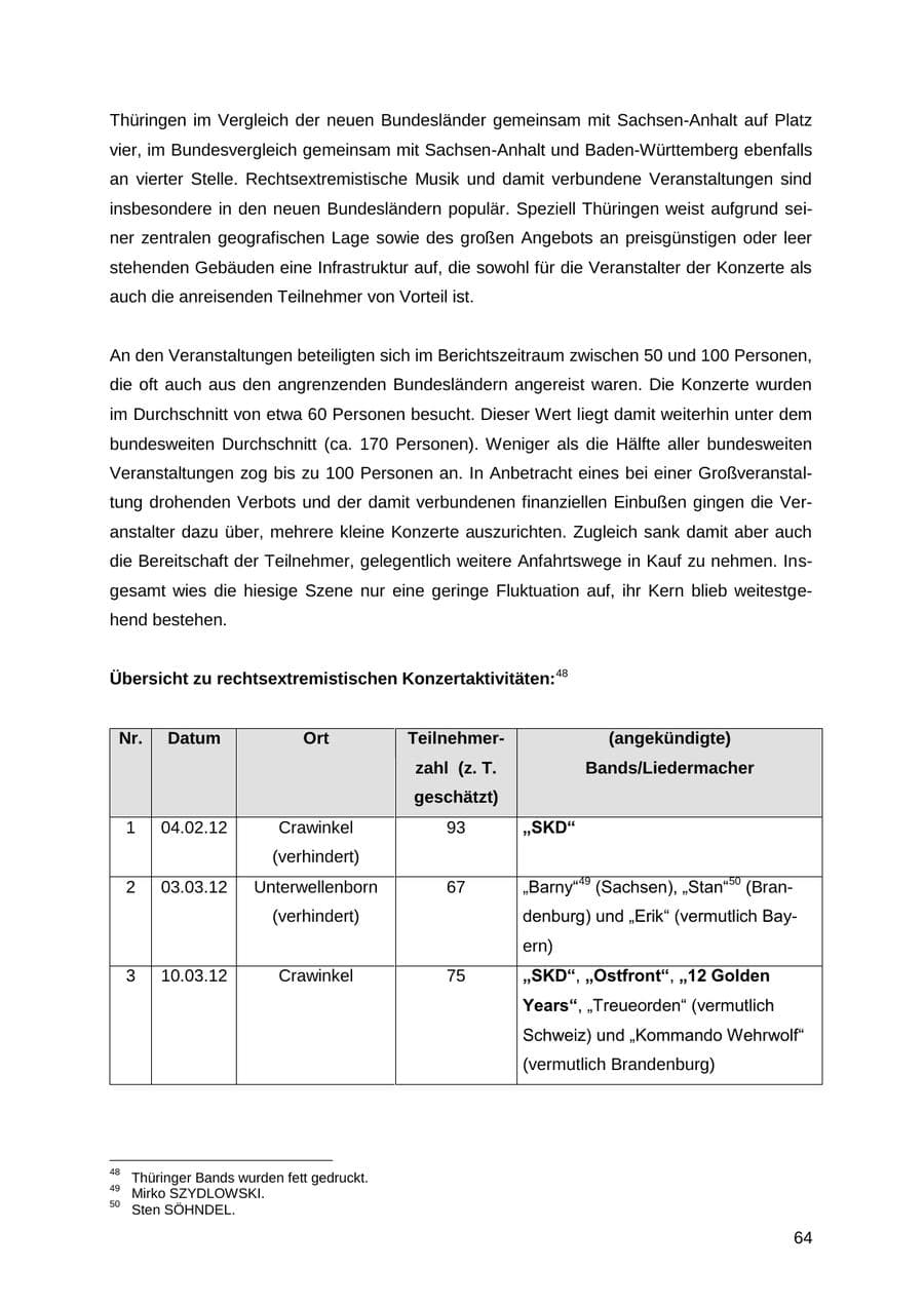Seite 64 des Verfassungsschutzbericht 2012 Thüringen