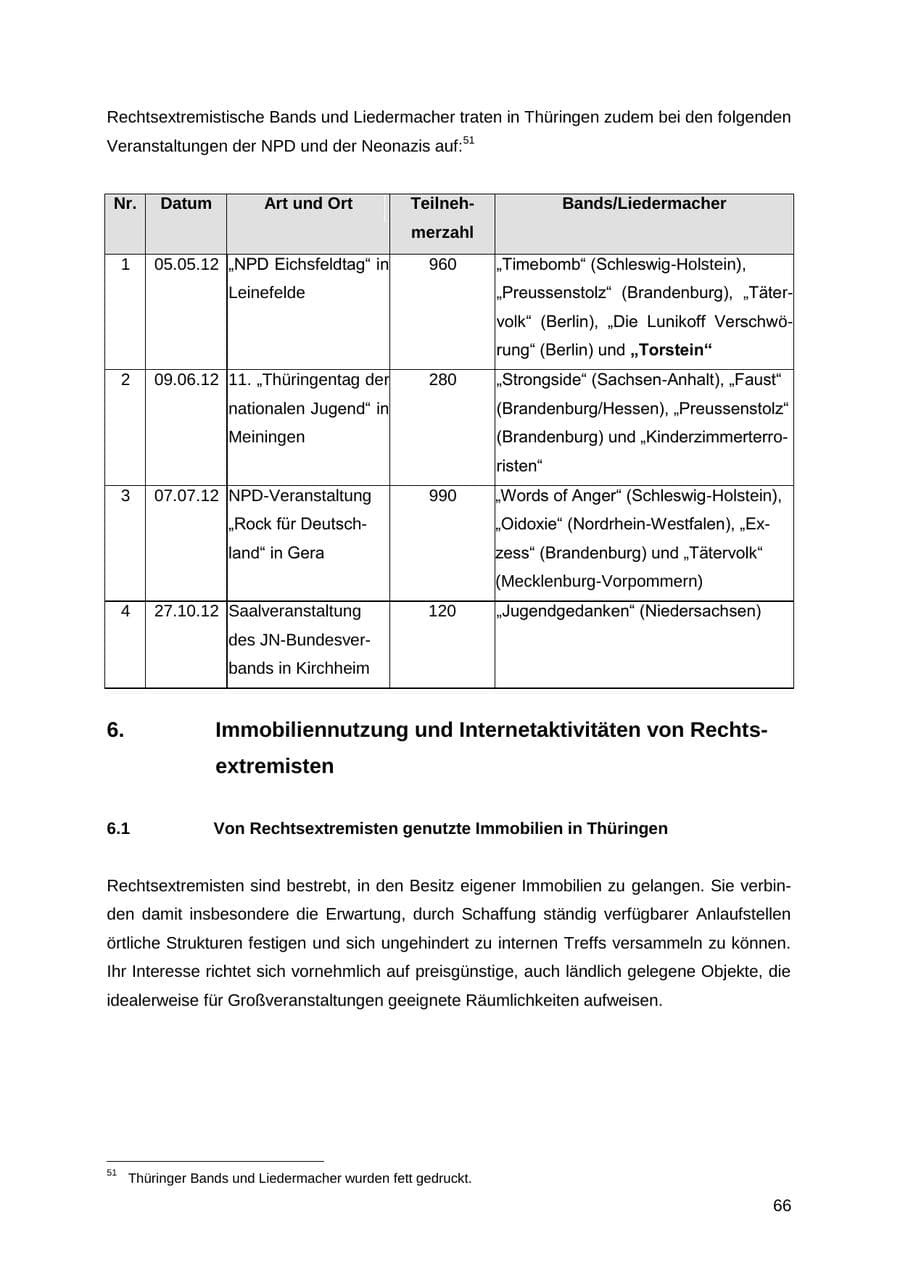 Seite 66 des Verfassungsschutzbericht 2012 Thüringen
