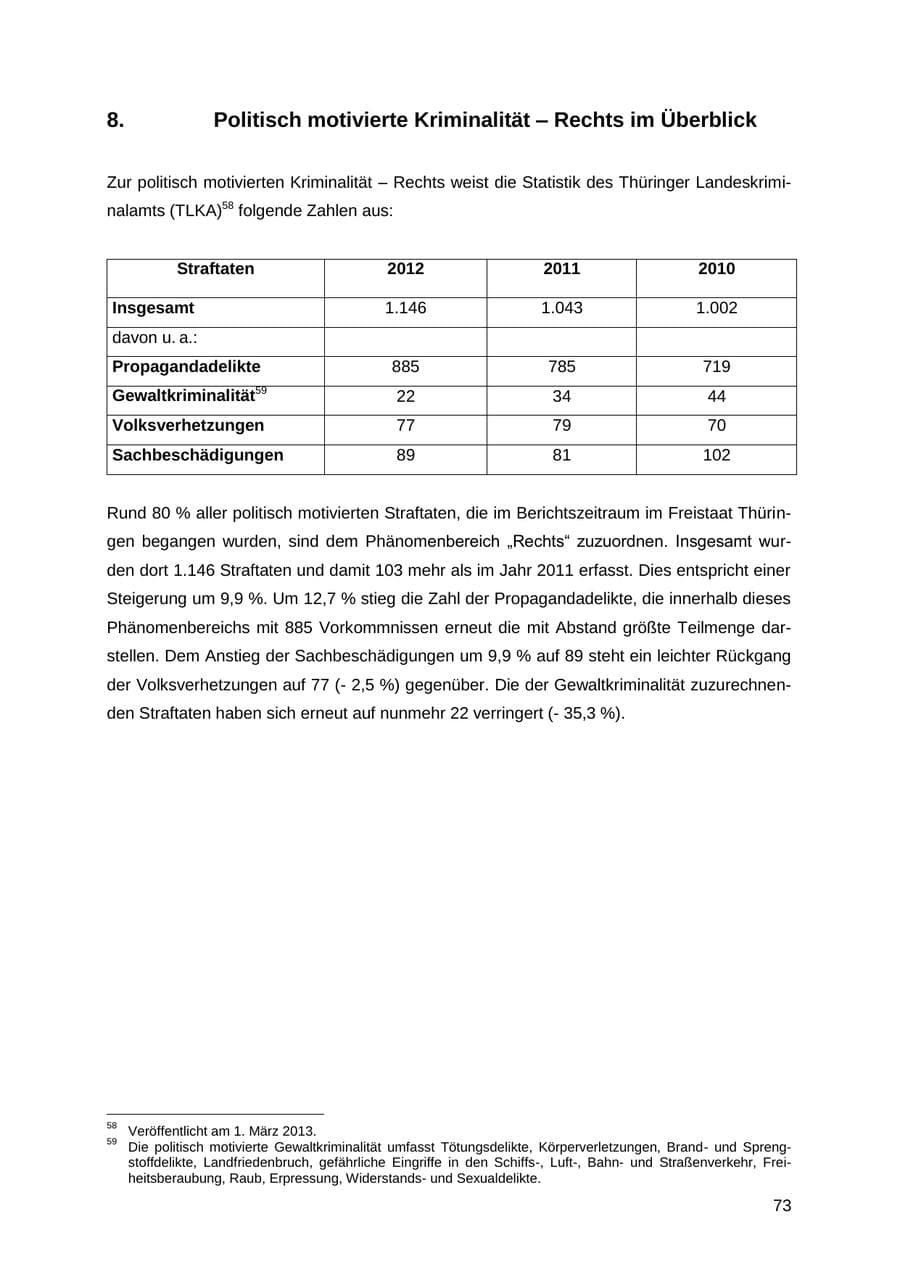 Seite 73 des Verfassungsschutzbericht 2012 Thüringen