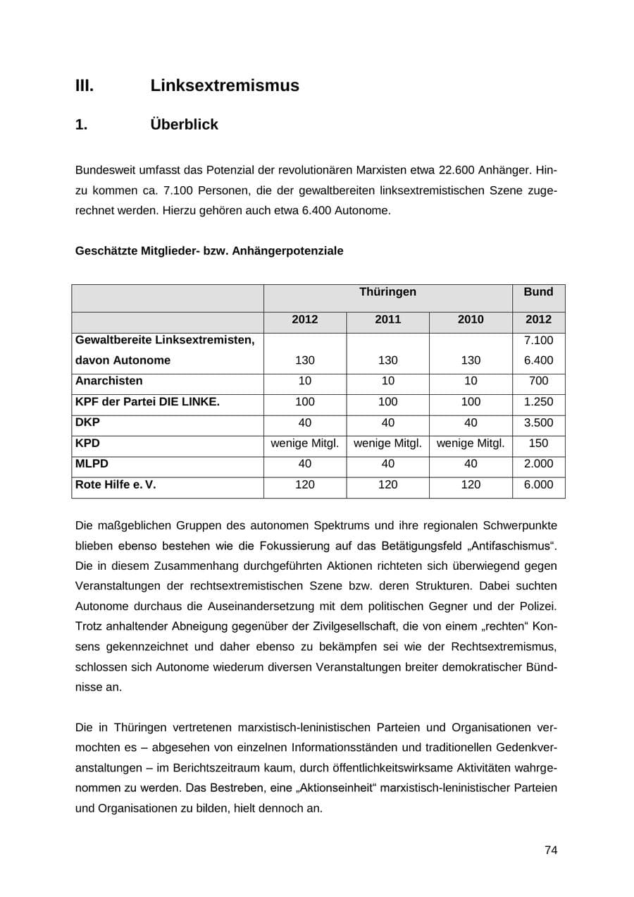 Seite 74 des Verfassungsschutzbericht 2012 Thüringen